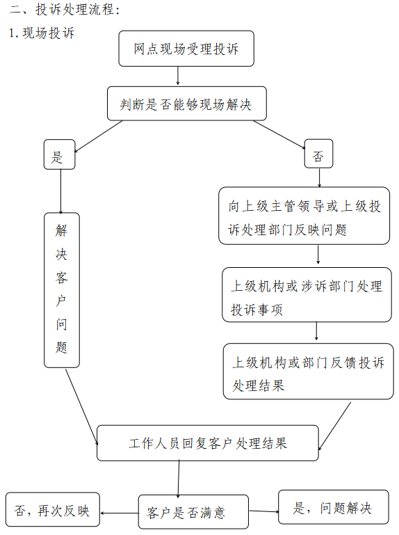 1 1